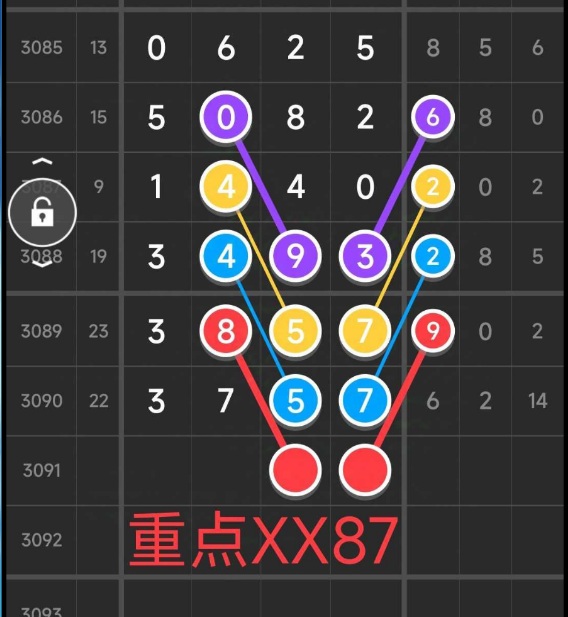 [ǲ] 3091ڣ1379ͷͼ桿ʾ