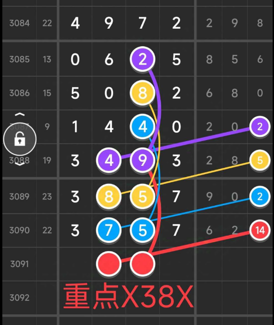 [ǲ] 3091ڣ1379ͷͼ桿ʾ